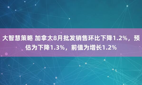 大智慧策略 加拿大8月批发销售环比下降1.2%，预估为下降1.3%，前值为增长1.2%